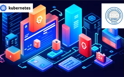 Kubernetes Compliance with ISO 27001: A Strategic Imperative