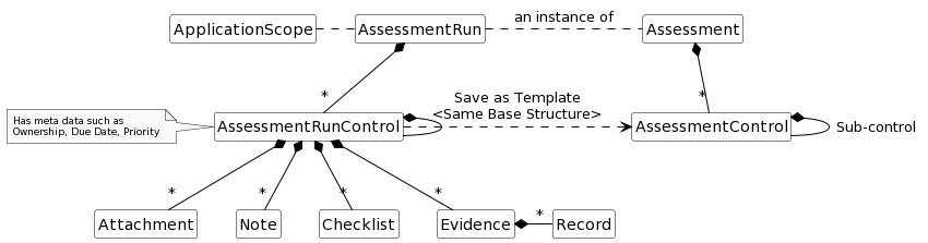 doc-2.1