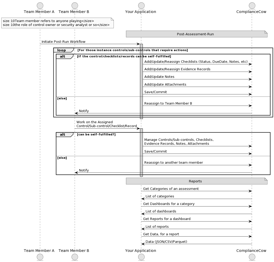 doc-3.1