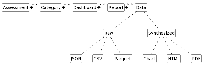 doc-4.1