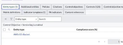 Screenshot of a control objective configuration in ServiceNow GRC for “Versioning is enabled,” linked to AWS::S3::Bucket. The control objective is part of a ComplianceCow NIST Assessment and currently shows a 0% compliance score, indicating failure across associated entities.