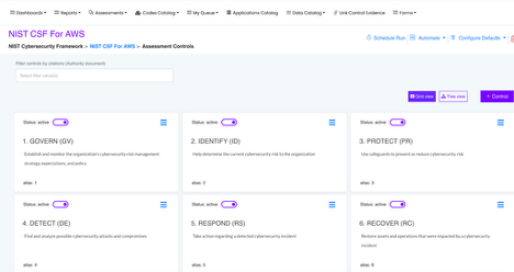 ComplianceCow user interface showing the NIST Cybersecurity Framework (CSF) assessment for AWS, organized by the six core CSF functions: Govern, Identify, Protect, Detect, Respond, and Recover. Each control function is shown with an active status toggle. The top navigation bar includes options like Codes Catalog, Link Control Evidence, and Schedule Run, confirming this is part of ComplianceCow’s assessment controls view for cloud compliance automation.