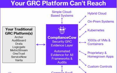 Closing Security GRC Evidence Gaps